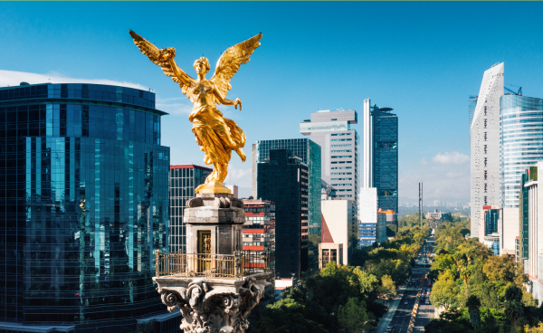 Contexto empresarial Honduras